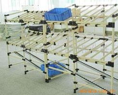 深圳市泰創(chuàng)科技倉儲設(shè)備與綜合服務(wù)解決方案